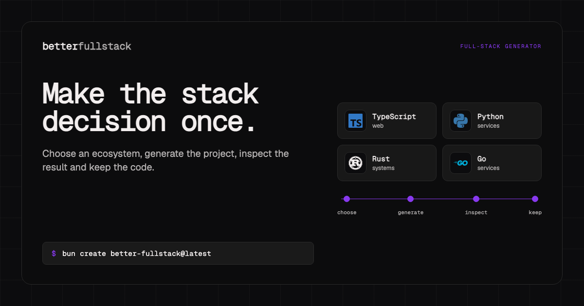 Better Fullstack cross-ecosystem starter decision map